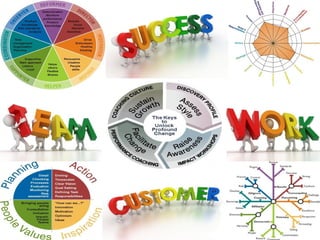 Inspiring People,
Delivering Results
 