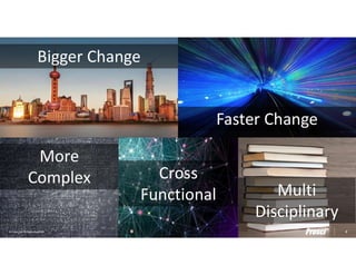 Leading Change strategies and insights for effective change management ...