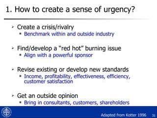 1. How to create a sense of urgency? Create a crisis/rivalry Benchmark within and outside industry Find/develop a “red hot” burning issue  Align with a powerful sponsor Revise existing or develop new standards Income, profitability, effectiveness, efficiency, customer satisfaction Get an outside opinion  Bring in consultants, customers, shareholders Adapted from Kotter 1996 