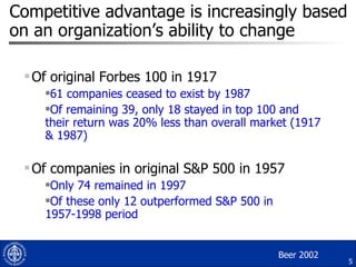 Competitive advantage is increasingly based on an organization’s ability to change Of original Forbes 100 in 1917 61 companies ceased to exist by 1987 Of remaining 39, only 18 stayed in top 100 and their return was 20% less than overall market (1917 & 1987) Of companies in original S&P 500 in 1957 Only 74 remained in 1997 Of these only 12 outperformed S&P 500 in 1957-1998 period Beer 2002 