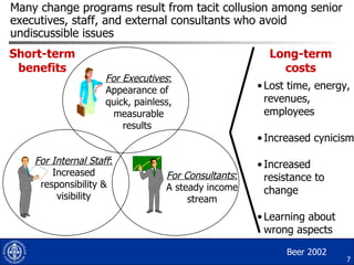 Many change programs result from tacit collusion among senior executives, staff, and external consultants who avoid undiscussible issues  For Executives :  Appearance of  quick, painless, measurable results  For Consultants :  A steady income stream For Internal Staff :  Increased responsibility & visibility Short-term benefits Lost time, energy, revenues, employees Increased cynicism Increased resistance to change Learning about wrong aspects Long-term costs Beer 2002 