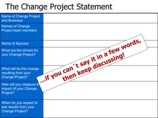 The Change Project Statement … if you can ´t say it in a few words,  then keep discussing! Name of Change Project and Business Names of Change Project team members Name of Sponsor What are the drivers for your Change Project? What will be the change resulting from your Change Project?  How will you measure the impact of your Change Project? When do you expect to see results from your Change Project? 