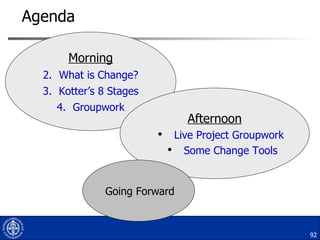 Agenda Morning What is Change? Kotter’s 8 Stages Groupwork Afternoon Live Project Groupwork  Some Change Tools Going Forward 