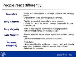 19
A new opportunity???
But every challenge is…..
 