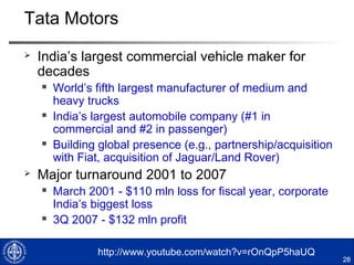 28
The challenge of change
Change
Leadership
Change
Management
The WHAT
The ‘hard’ edge:
Systems, processes, structures,
and business strategy
The HOW
The ‘soft’ side:
Culture, behaviors,
values, and people
Zwanenberg
 