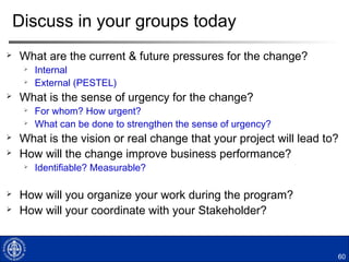 60
Change focus
Burnes 2004
Small-scale change
Large-scale change
Rapid changeSlow change
Level: The organization
Focus: Structures & processes
Level: The organization
Focus: Culture
Level: Individual/group
Focus: Tasks & procedures
Level: Individual/group
Focus: Attitudes/behavior
 