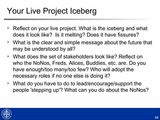 Involving people in the change
67
http://www.mckinseyquarterly.com/What successful transformations share
 