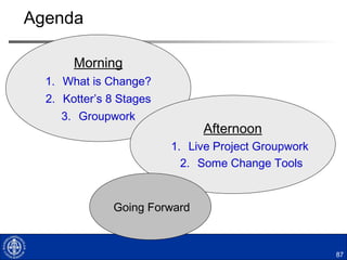 71
Your Live Project Iceberg
 Reflect on your live project. What is the iceberg and what
does it look like? Is it melting? Does it have fissures?
 What is the clear and simple message about the future that
may be understood by all?
 What does the set of stakeholders look like? Reflect on
who the NoNos, Freds, Alices, Buddies, etc. are. Do you
have enough/too many/too few? Who will adopt the
necessary roles if no one else is doing it?
 What do you have to do to lead/encourage/support the
people 'stepping up'? What can you do about the NoNos?
 