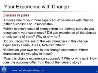 9
Your experience with change
Discuss in pairs
Choose one of your more significant experiences with change
(either successful or unsuccessful).
Which events/phases of change from the Iceberg story do you
recognize in your experience? Did you experience all the phases
or only some of them? Why or why not?
Do you recognize any of the key characters in this change
experience? Freds, Alices, NoNos? Other?
Reflect on your own role in this change experience. Which
character(s) did you play in these?
Was this change experience successful? Why or why not? How
does the outcome differ from that of the Iceberg story?
www.ouricebergismelting.com
 