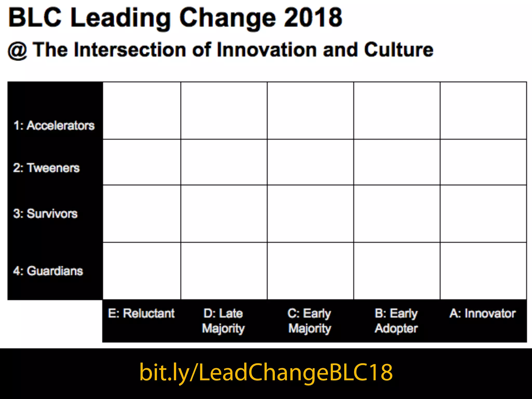 bit.ly/LeadChangeBLC18
 