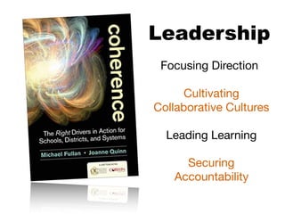 Leadership
Focusing Direction
Cultivating
Collaborative Cultures
Leading Learning
Securing
Accountability
 