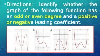 Leading Coefficient Test of polynomial function.pptx