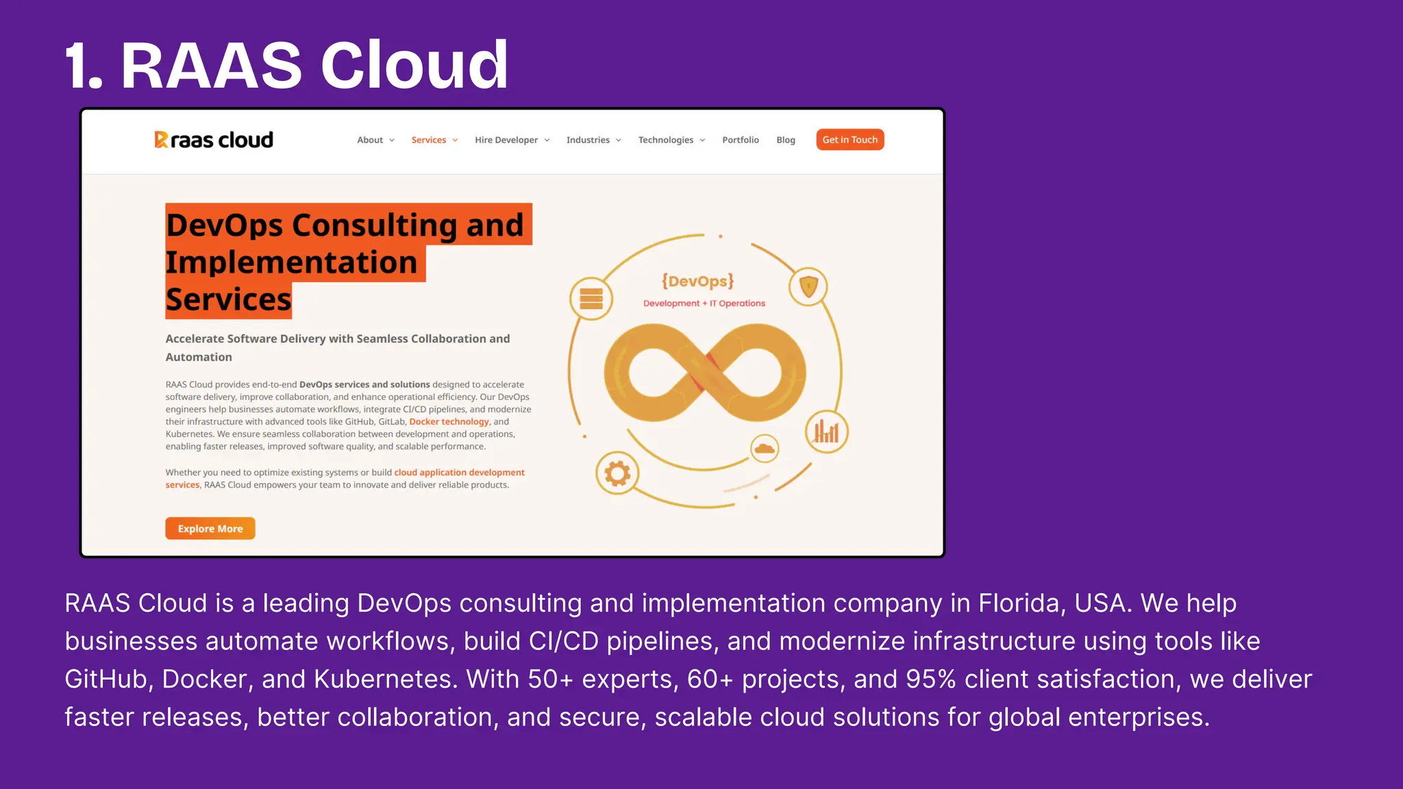 1. RAAS Cloud
RAAS Cloud is a leading DevOps consulting and implementation company in Florida, USA. We help
businesses automate workflows, build CI/CD pipelines, and modernize infrastructure using tools like
GitHub, Docker, and Kubernetes. With 50+ experts, 60+ projects, and 95% client satisfaction, we deliver
faster releases, better collaboration, and secure, scalable cloud solutions for global enterprises.
 