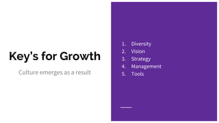 Key’s for Growth
Culture emerges as a result
1. Diversity
2. Vision
3. Strategy
4. Management
5. Tools
 