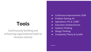 Tools
Continuously building and
enhancing organizational tools to
increase velocity
● Continuous Improvement: LEAN
● Problem Solving: A3
● Operations: ITIL & COBIT
● Execution: Kanban/Scrum
● Systems Thinking
● Design Thinking
● Complexity Theory & Cynefin
 