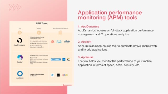 1. AppDynamics
AppDynamics focuses on full-stack application performance
management and IT operations analytics.
2. Appium
Appium is an open-source tool to automate native, mobile web,
and hybrid applications.
3. Applause
The tool helps you monitor the performance of your mobile
application in terms of speed, scale, security, etc.
Application performance
monitoring (APM) tools
 