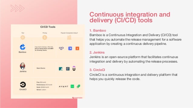 1. Bamboo
Bamboo is a Continuous Integration and Delivery (CI/CD) tool
that helps you automate the release management for a software
application by creating a continuous delivery pipeline.
2. Jenkins
Jenkins is an open-source platform that facilitates continuous
integration and delivery by automating the release processes.
3. CircleCI
CircleCI is a continuous integration and delivery platform that
helps you quickly release the code.
Continuous integration and
delivery (CI/CD) tools
 