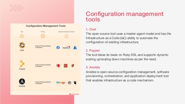 1. Chef
The open-source tool uses a master-agent model and has the
Infrastructure as a Code (IaC) ability to automate the
configuration of existing infrastructure.
2. Puppet
The tool takes its basis on Ruby DSL and supports dynamic
scaling up/scaling down machines as per the need.
3. Ansible
Ansible is open-source configuration management, software
provisioning, orchestration, and application deployment tool
that enables infrastructure as a code mechanism.
Configuration management
tools
 