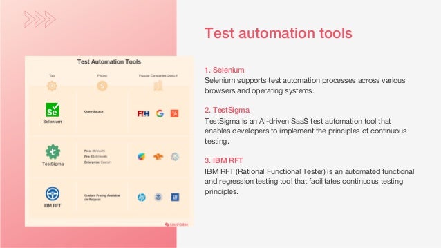 1. Selenium
Selenium supports test automation processes across various
browsers and operating systems.
2. TestSigma
TestSigma is an AI-driven SaaS test automation tool that
enables developers to implement the principles of continuous
testing.
3. IBM RFT
IBM RFT (Rational Functional Tester) is an automated functional
and regression testing tool that facilitates continuous testing
principles.
Test automation tools
 