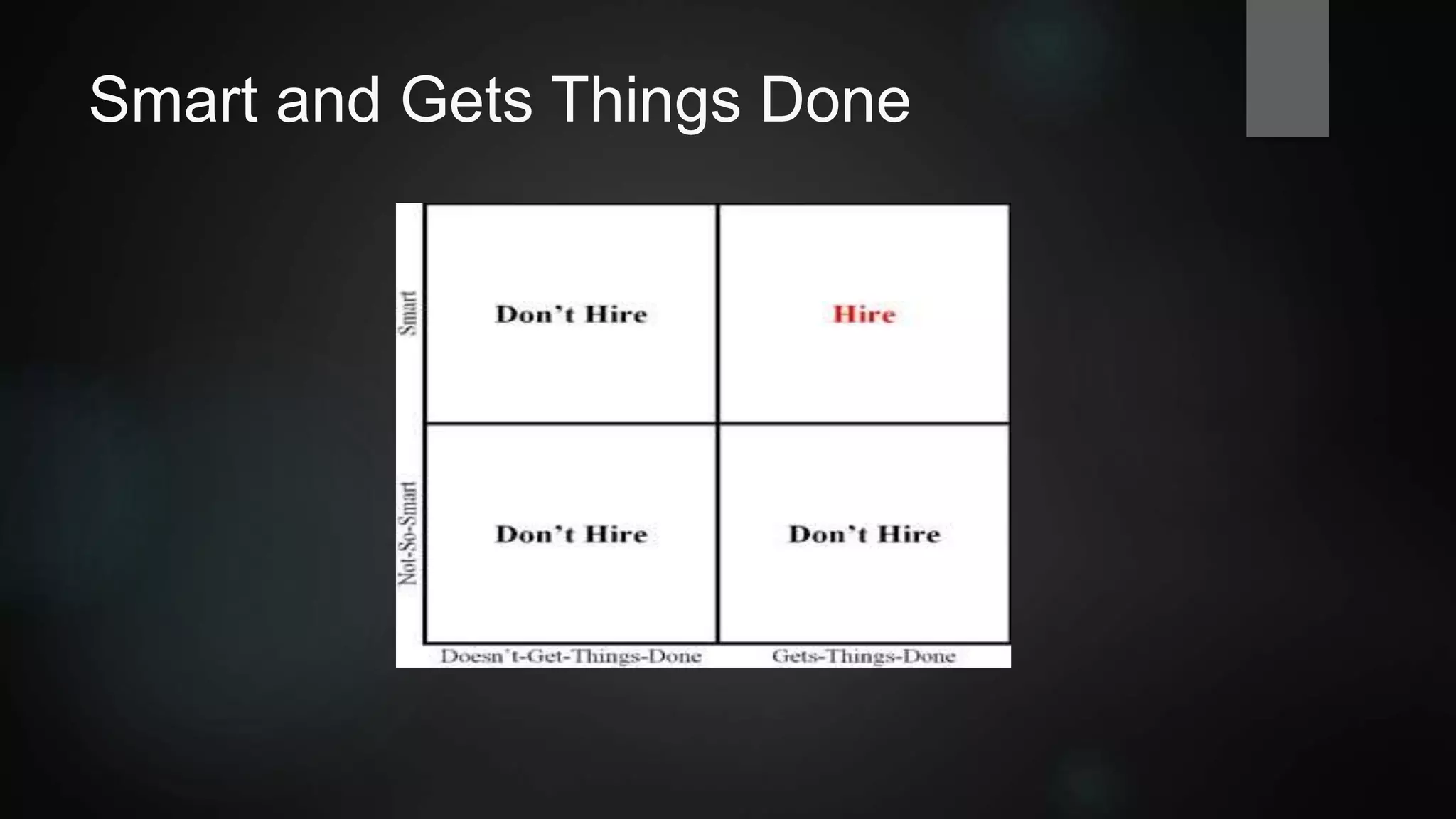 Smart and Gets Things Done
 