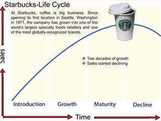 Starbucks-Life Cycle
 Two decades of growth
 Sales started declining
At Starbucks, coffee is big business. Since
opening its first location in Seattle, Washington
in 1971, the company has grown into one of the
world’s largest specialty foods retailers and one
of the most globally-recognized brands.
 
