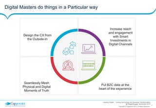 Leading Digital Turning Tech into Business Transformation | PDF
