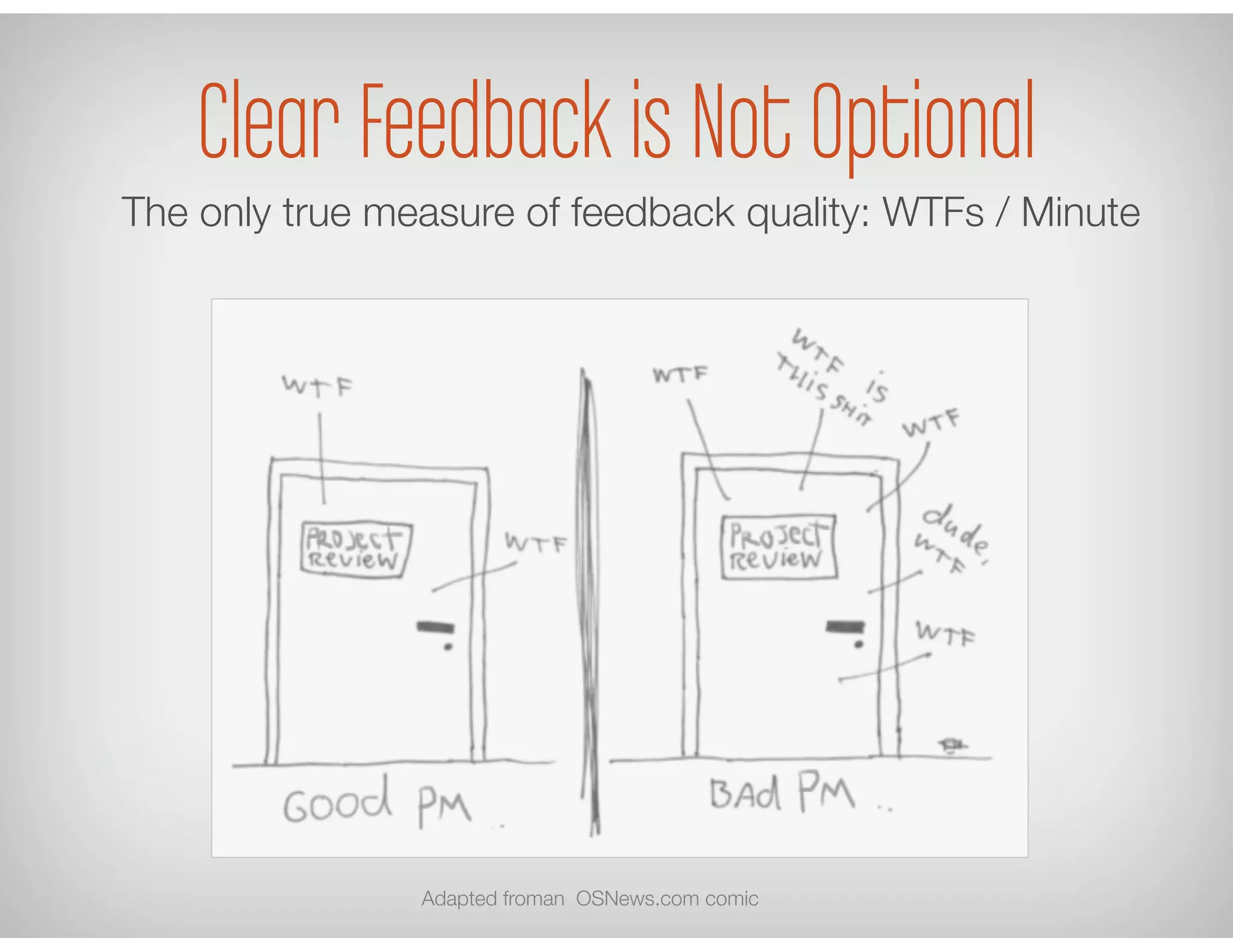 Clear Feedback is Not Optional
The only true measure of feedback quality: WTFs / Minute
Adapted froman OSNews.com comic
 