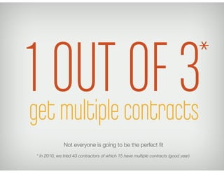 get multiple contracts
Not everyone is going to be the perfect ﬁt
* In 2010, we tried 43 contractors of which 15 have multiple contracts (good year)
1 OUT OF 3*
 