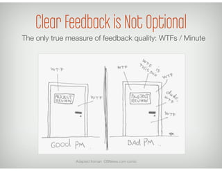 Clear Feedback is Not Optional
The only true measure of feedback quality: WTFs / Minute
Adapted froman OSNews.com comic
 