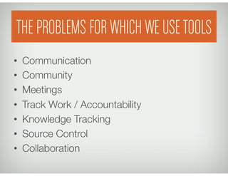 THE PROBLEMS FOR WHICH WE USE TOOLS
•  Communication
•  Community
•  Meetings
•  Track Work / Accountability
•  Knowledge Tracking
•  Source Control
•  Collaboration
 