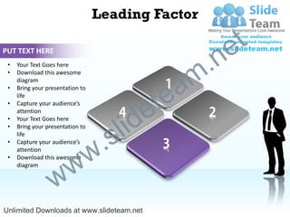 Leading Factor

                                                       e t
                                                     .n
PUT TEXT HERE



                                                   m
 •   Your Text Goes here
 •   Download this awesome


                                                  a
     diagram



                                                te
 •   Bring your presentation to
     life


                                              e
 •   Capture your audience’s



                                            id
     attention


                                          l
 •   Your Text Goes here



                                        s
 •   Bring your presentation to


                                    .
     life



                                  w
 •   Capture your audience’s
     attention


                    w
 •   Download this awesome
     diagram


                  w
Unlimited Downloads at www.slideteam.net
 