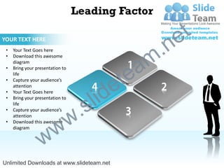 Leading Factor

                                                       e t
                                                     .n
YOUR TEXT HERE



                                                   m
 •   Your Text Goes here
 •   Download this awesome


                                                  a
     diagram



                                                te
 •   Bring your presentation to
     life


                                              e
 •   Capture your audience’s



                                            id
     attention


                                          l
 •   Your Text Goes here



                                        s
 •   Bring your presentation to


                                    .
     life



                                  w
 •   Capture your audience’s
     attention


                    w
 •   Download this awesome
     diagram


                  w
Unlimited Downloads at www.slideteam.net
 