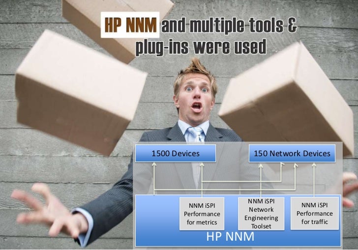 Replacing HP NNM with OpManager for Comprehensive Network ...
