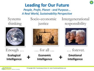 Leading for Our Future
People, Profit, Planet - and Purpose...
A Real World, Sustainability Perspective
Systems
thinking
I...