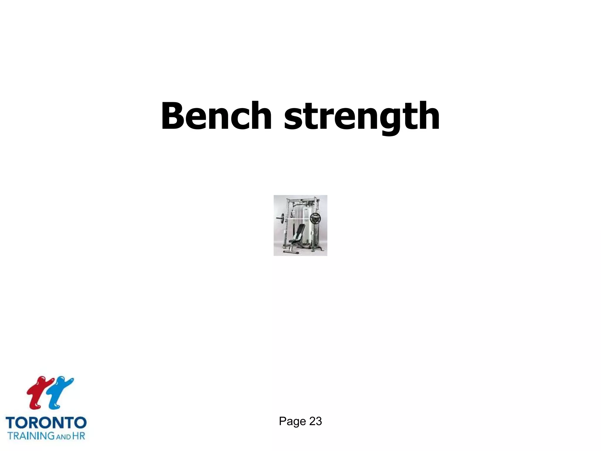 Page 21Shooting oneself in the foot