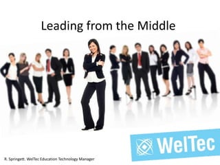 R. Springett. WelTec Education Technology Manager
Leading from the Middle
 