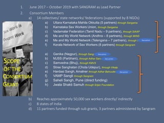SCOPE
OF THE
1. June 2017 – October 2019 with SANGRAM as Lead Partner
2. Consortium Members
a) 14 collectives/ state netwo...