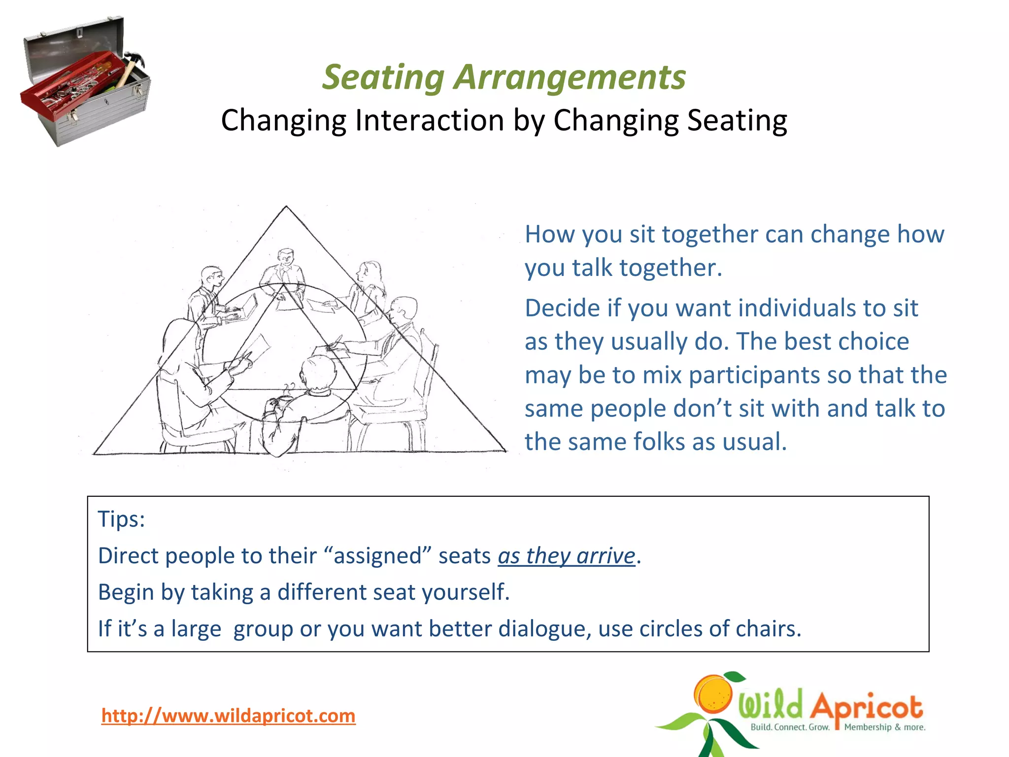 http://www.wildapricot.com
Seating Arrangements
Changing Interaction by Changing Seating
How you sit together can change how
you talk together.
Decide if you want individuals to sit
as they usually do. The best choice
may be to mix participants so that the
same people don’t sit with and talk to
the same folks as usual.
Tips:
Direct people to their “assigned” seats as they arrive.
Begin by taking a different seat yourself.
If it’s a large group or you want better dialogue, use circles of chairs.
 