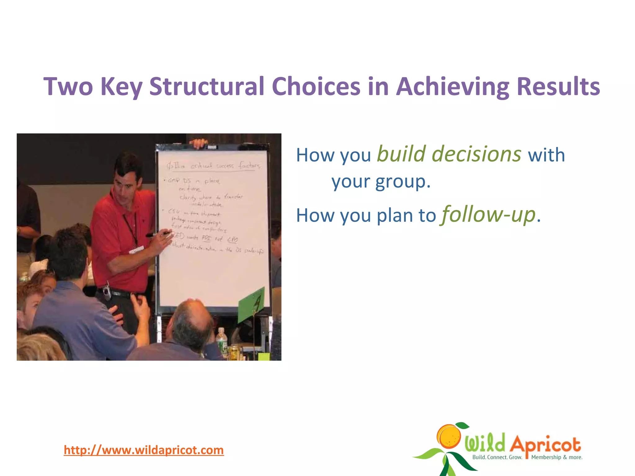 http://www.wildapricot.com
Two Key Structural Choices in Achieving Results
How you build decisions with
your group.
How you plan to follow-up.
 