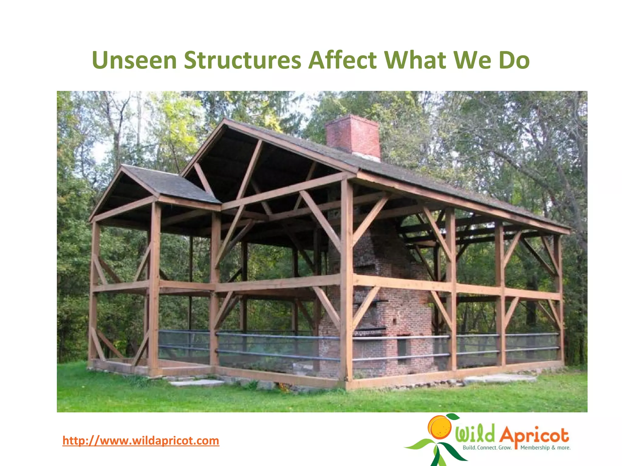 http://www.wildapricot.com
Unseen Structures Affect What We Do
 