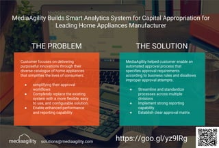 MediaAgility Builds Smart Analytics System for Capital Appropriation for
Leading Home Appliances Manufacturer
THE PROBLEM THE SOLUTION
Customer focuses on delivering
purposeful innovations through their
diverse catalogue of home appliances
that simplifies the lives of consumers.
● simplifying their approval
workflows
● Completely replace the existing
system with a more flexible, easy
to use, and configurable solution.
● Enable enhanced performance
and reporting capability
MediaAgility helped customer enable an
automated approval process that
specifies approval requirements
according to business rules and disallows
improper approval attempts.
● Streamline and standardize
processes across multiple
divisions
● Implement strong reporting
capability
● Establish clear approval matrix
https://goo.gl/yz9lRgsolutions@mediaagility.com
 