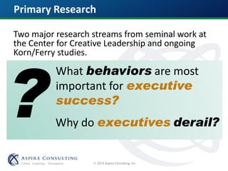  2013 Aspire Consulting, Inc.
?
What behaviors are most
important for executive
success?
Why do executives derail?
Primary Research
Two major research streams from seminal work at
the Center for Creative Leadership and ongoing
Korn/Ferry studies.
 