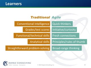 2013 Aspire Consulting, Inc.
Learners
20
Conventional intelligence
Grades/test scores
Functional/technical skills
Analytical skills
Straightforward problem-solving
Quick thinkers
Initiative/curiosity
Fresh connections
Principles/rules of thumb
Broad-range thinking
Traditional Agile
 