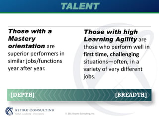  2013 Aspire Consulting, Inc.
Those with a
Mastery
orientation are
superior performers in
similar jobs/functions
year after year.
Those with high
Learning Agility are
those who perform well in
first time, challenging
situations—often, in a
variety of very different
jobs.
TALENT
 