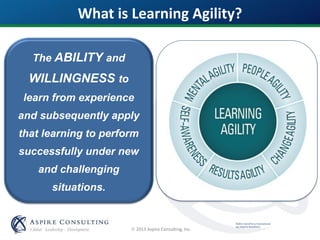  2013 Aspire Consulting, Inc.
©2011 Korn/Ferry International
ALL RIGHTS RESERVED3
0
The ABILITY and
WILLINGNESS to
learn from experience
and subsequently apply
that learning to perform
successfully under new
and challenging
situations.
What is Learning Agility?
 