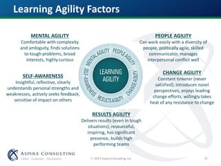  2013 Aspire Consulting, Inc.
Learning Agility Factors
31
SELF-AWARENESS
Insightful, reflective, clearly
understands personal strengths and
weaknesses, actively seeks feedback,
sensitive of impact on others
RESULTS AGILITY
Delivers results (even in tough
situations), resourceful,
inspiring, has significant
presence, builds high
performing teams
PEOPLE AGILITY
Can work easily with a diversity of
people, politically agile, skilled
communicator, manages
interpersonal conflict well
MENTAL AGILITY
Comfortable with complexity
and ambiguity, finds solutions
to tough problems, broad
interests, highly curious
CHANGE AGILITY
Constant tinkerer (never
satisfied), introduces novel
perspectives, enjoys leading
change efforts, willingly takes
heat of any resistance to change
 