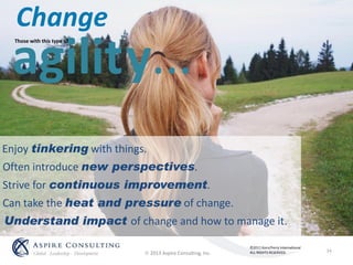  2013 Aspire Consulting, Inc.
Change
Enjoy tinkering with things.
Often introduce new perspectives.
Strive for continuous improvement.
Can take the heat and pressure of change.
Understand impact of change and how to manage it.
agility...
Those with this type of
©2011 Korn/Ferry International
ALL RIGHTS RESERVED
3
4 34
 