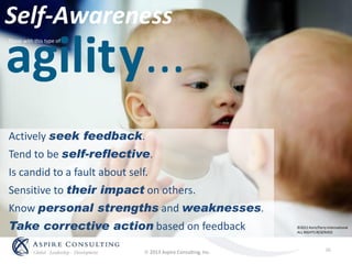  2013 Aspire Consulting, Inc.
Self-Awareness
Actively seek feedback.
Tend to be self-reflective.
Is candid to a fault about self.
Sensitive to their impact on others.
Know personal strengths and weaknesses.
Take corrective action based on feedback
agility...
Those with this type of
©2011 Korn/Ferry International
ALL RIGHTS RESERVED
3
6 36
 