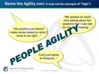  2013 Aspire Consulting, Inc.
Name the Agility (HINT: It may not be example of “High”)
“His position just doesn’t
make sense based on what I
know to be right…”
“We wasted so much
time talking about her
weekend that I was late
for my next meeting…”
“Let’s just agree
to disagree...”
39
 