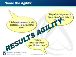  2013 Aspire Consulting, Inc.
“I followed standard project
protocol… It took a lot of
time.”
“They didn’t say a word
to me about new policy.
So I waited.”
“Tell me
what you want –
specific and clear.”
Name the Agility:
43
 